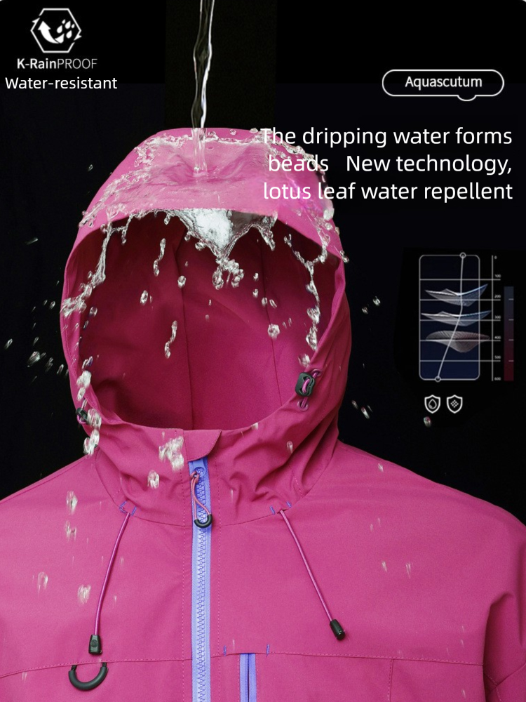 Wodoodporne kurtki trekkingowe – Fishing Jacket Waterproof recenzja i cena